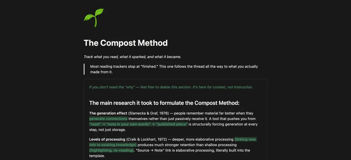 The Compost Method Notion template preview