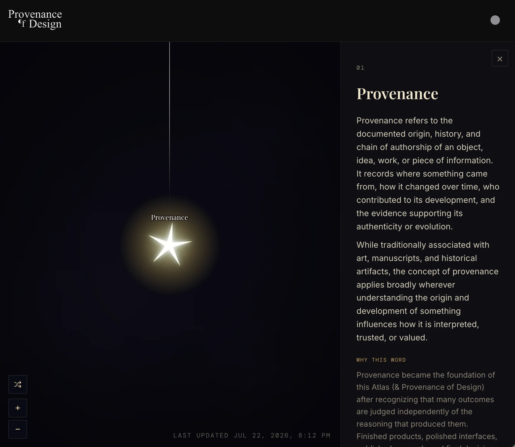 The Atlas constellation connecting ideas in a dark field