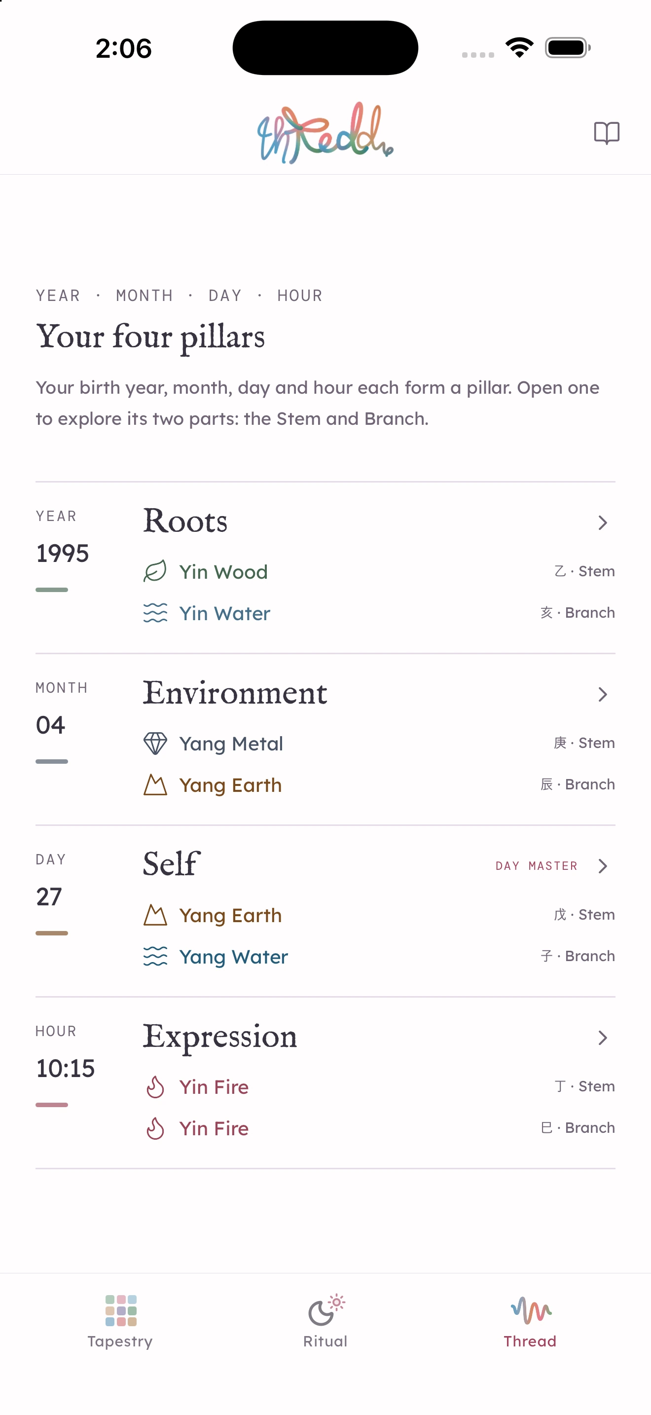 Four pillars organised as Roots, Environment, Self and Expression